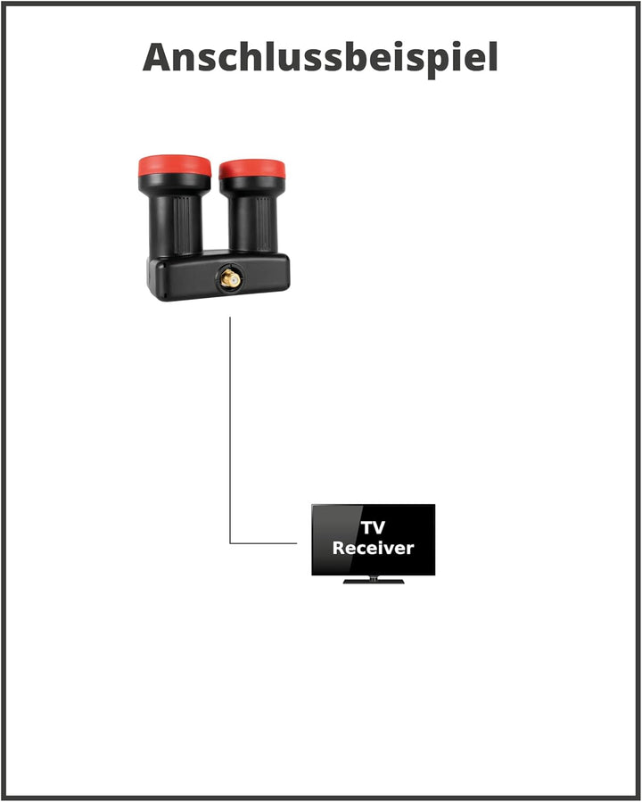 Megasat Diavolo Single LNB Monoblock 2 LNB in einem Gehäuse, 200022, Schwarz, Rot