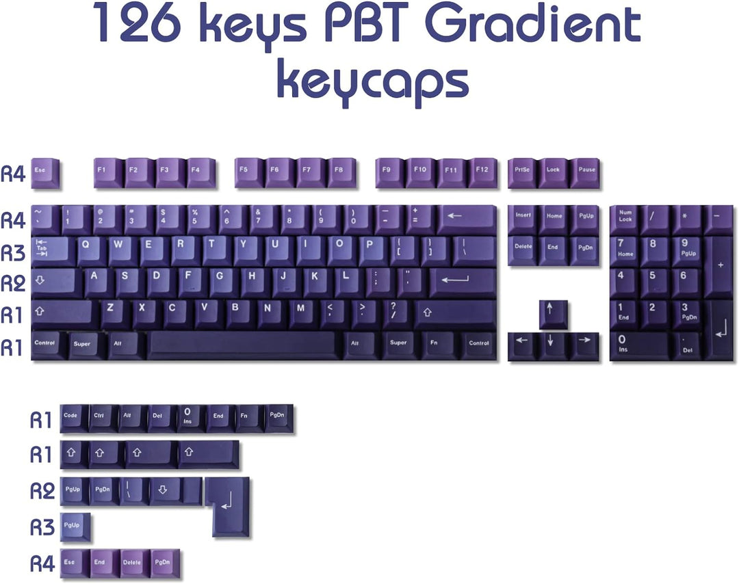 Keycaps PBT Keycaps 126 Tasten ISO&ANSI Layout Cherry Profil Dye-Sublimation Keycaps Set für Gateron