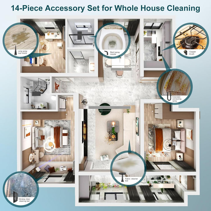 Dampfreiniger Handgerät,1050W Hochleistung Steam Cleaner mit Sicherheitsverriegelung,350ml Tank Hand