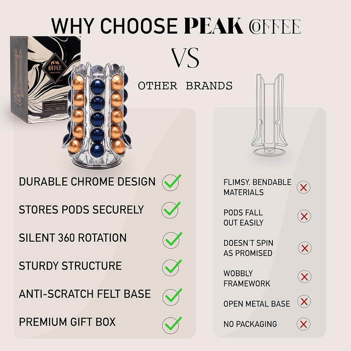 Peak Coffee Nespresso Vertuo Kaffee Kapselhalter - Kaffee Ständer mit extra Stauraum im Inneren für