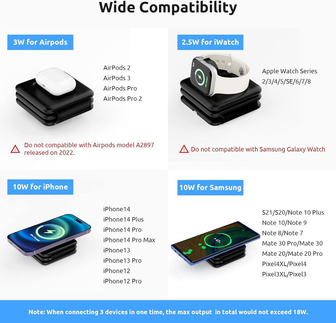 SUTOUG 3 in 1 Kabelloses Ladegerät Magnet Ladestation mit 18W Schnell Adapter für iPhone 14/13/12 Se