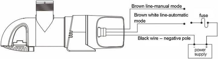 Marine-Bilgenpumpe, DC12V 1100GPH 4160LPH Elektrische Automatische Bilgenpumpe aus Edelstahl mit 360