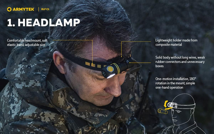 Armytek NEU, Stirnlampe Elf C1 v2 Kaltweiss 1000 Lumen LED-Lampe Micro USB Aufladbarer, Qualitativ H