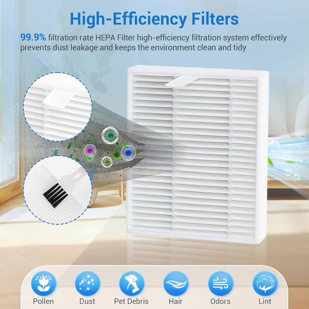 28 Stück Zubehör für Roborock Q7 L5+, Q7 M5 Saugroboter Ersatzteile, 2 Hauptbürsten, 6 HEPA-Filter,