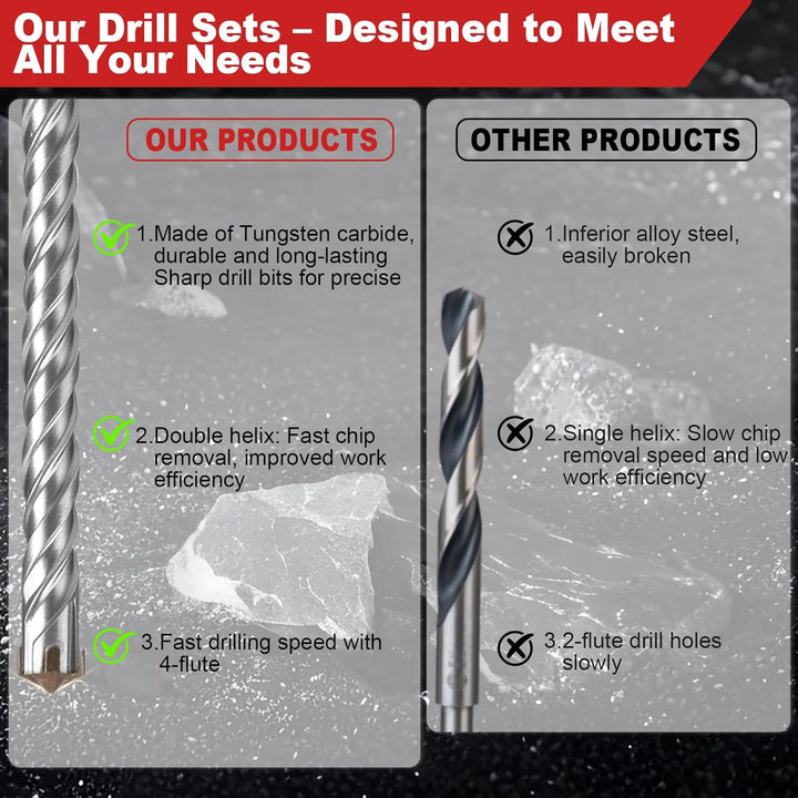 YOTINO SDS PLUS Bohrer und Meissel Set ink 8x Steinbohrer（Ø 6, 8, 10, 12 mm）, 2x Flachmeissel, 1x Sp