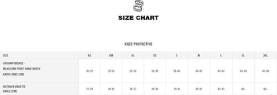 IXS Carve EVO+ Knee Guard grau M, grau M