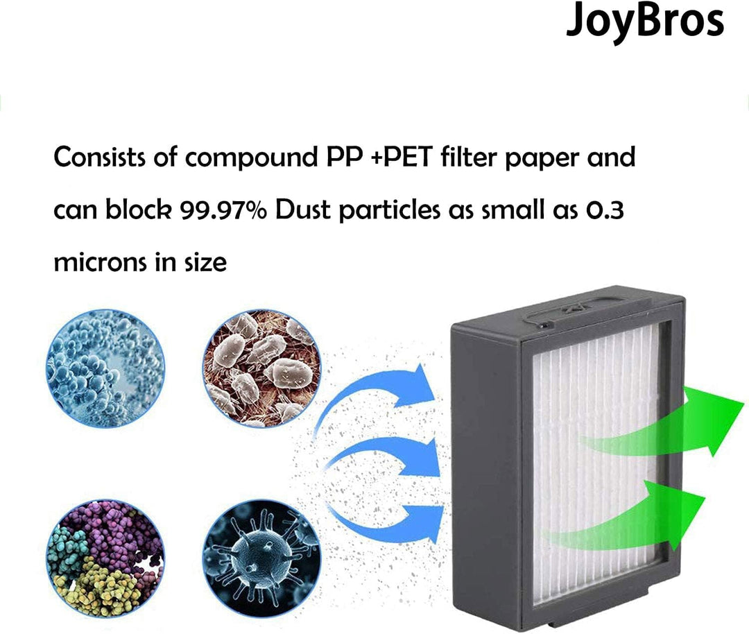 Ersatz Filter für iRobot Roomba e5 e5154 e6 i7 i7+ i7156 i1 i3 i4 Combo i5 + J5 + i8 Luftfilter HEPA