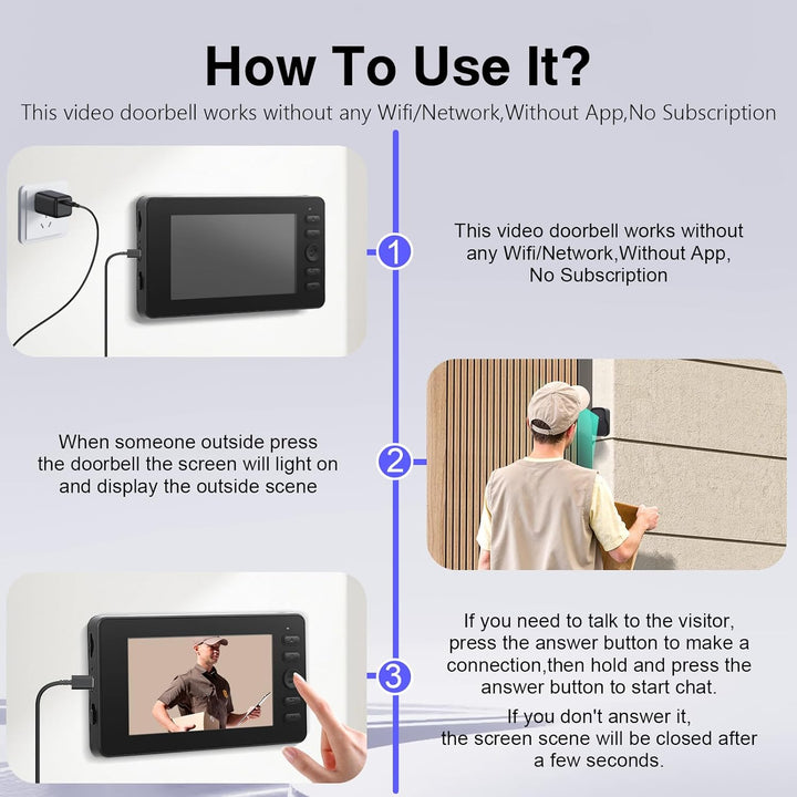 Kabellose Türklingel mit Kamera1080P Video,Kabellose Video Türklingel Kamera mit 4,3Zoll Bildschirm,