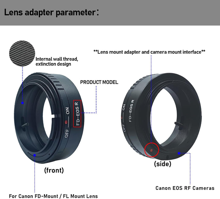 FD-EOS R Objektivadapter Adapterring auf für Canon FD/FL Objektiv Kompatibel für EOS R-Mount Kamera