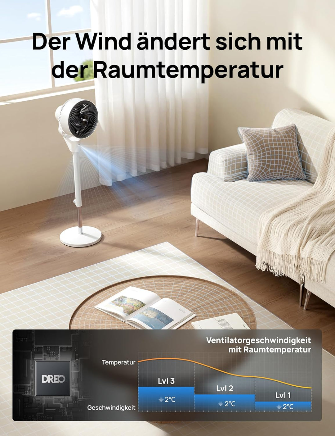 DREO Ventilator für Schlafzimmer, 80° oszillierender Standventilator, 20dB leise, 24m Reichweite, 90