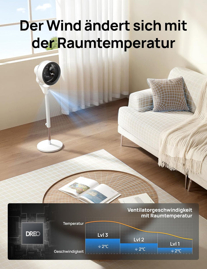 DREO Ventilator für Schlafzimmer, 80° oszillierender Standventilator, 20dB leise, 24m Reichweite, 90