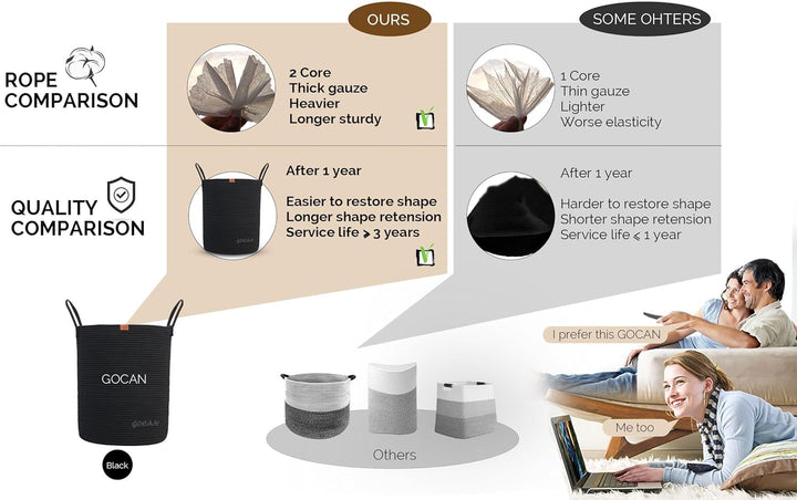GOCAN grosse hohe robuste Wäsche Hamper Korb Gewebte Aufbewahrungskörbe für Kleidung Kissen Decke Sp