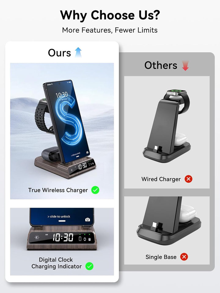 Wireless Charger für Samsung Galaxy S25 Ultra, Induktive Ladestation mit Digitaluhr für Samsung Gala