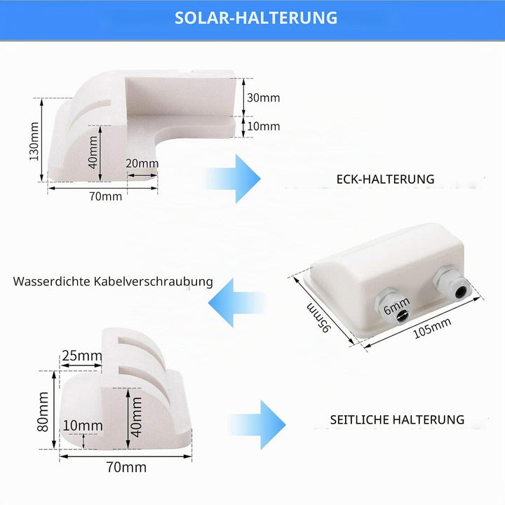 TRAMILY Solarpanel-Halterungen Weisse ABS-Solarpanel-Montagehalterungen Bohrfreie Eckhalterungshalte