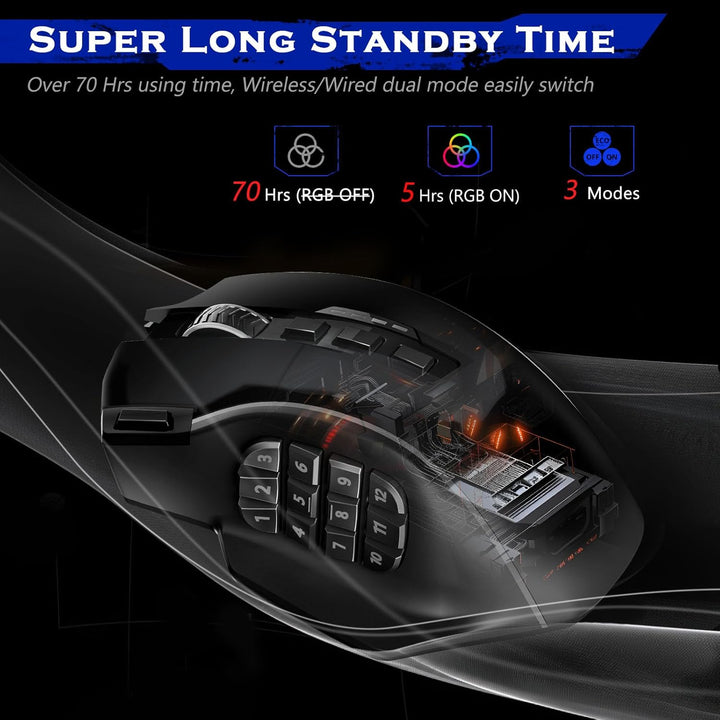 Redragon Wireless Gaming Maus RGB, 16000 DPI, Optische 2.4G/USB-C MMO Maus mit 16 Programmierbaren T