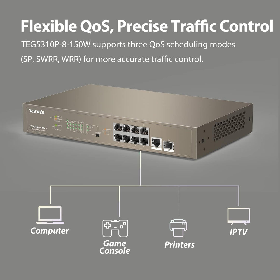 Tenda L3 Managed PoE Switch 10-Port Gigabit LAN Switch mit 8 PoE+ Ports (130W, VLAN, Igmp-Snooping,