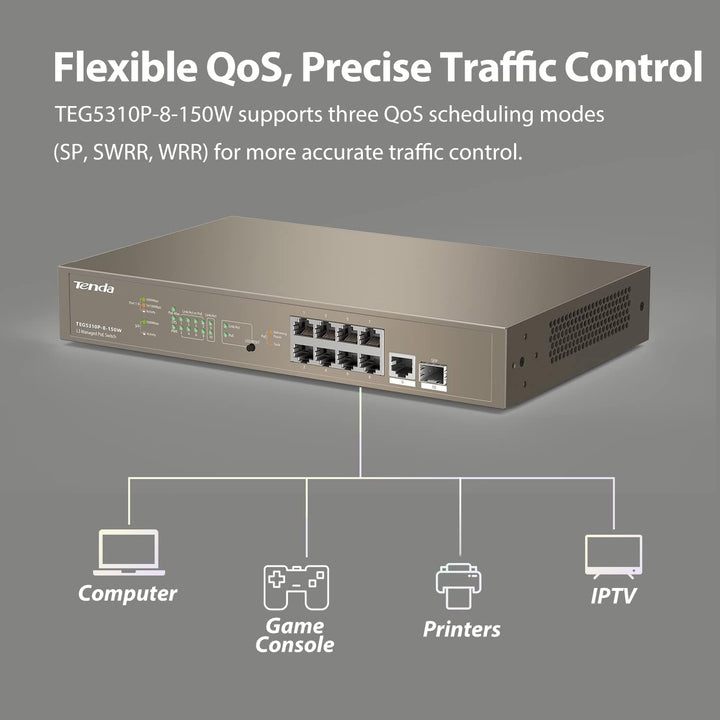Tenda L3 Managed PoE Switch 10-Port Gigabit LAN Switch mit 8 PoE+ Ports (130W, VLAN, Igmp-Snooping,