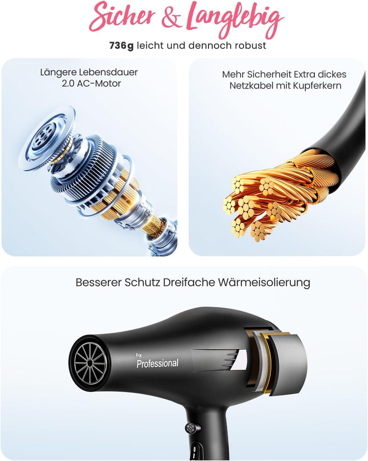 Dekuri Föhn Ionen, Profi Fön Haartrockner Hair Dryer Haarföhn mit 1 Diffusor 2 Stylingdüse, 3 Heiz u