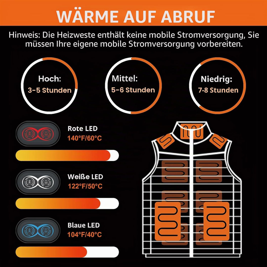 Beheizbare Weste Herren mit 3 Einstellbar Temperatur 13 Heizzonen Heizweste Damen Beheizbare Jacke M