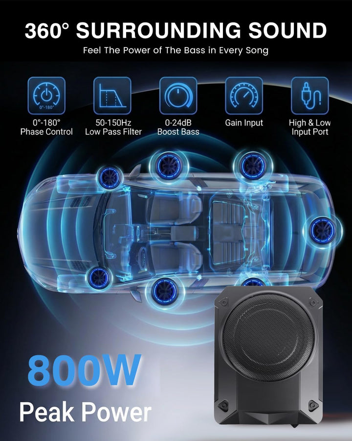 Aktivsubwoofer, Ultraflacher Auto-Subwoofer, Geeignet für Auto/Truck, Mit Integriertem Verstärker, U