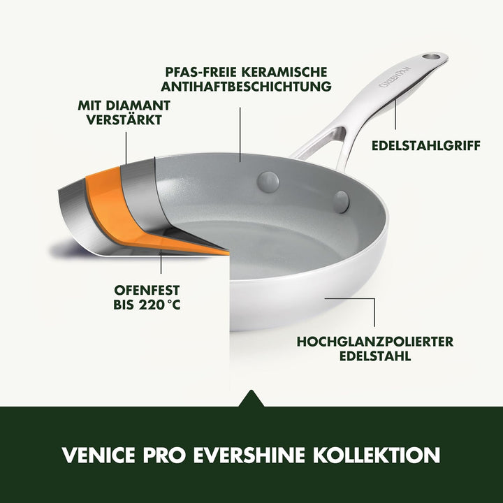 GreenPan Venice Pro Tri-Ply 28cm/4.8l Schmorpfanne mit Hilfsgriff und Deckel, Gesundes Antihaft-Koch