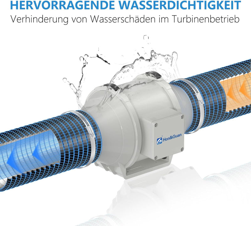 Hon&Guan 5inch Inline Kanalventilator, Abluftventilator Rohrventilator 125mm mit Variabler Geschwind