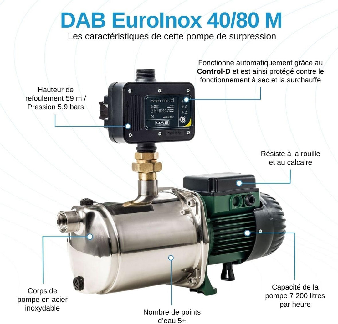DAB EuroInox 40/80 M + Control-D Hauswasserautomat- 7.200 L/Std. - 1480W - Förderhöhe 59 m - Rostfre