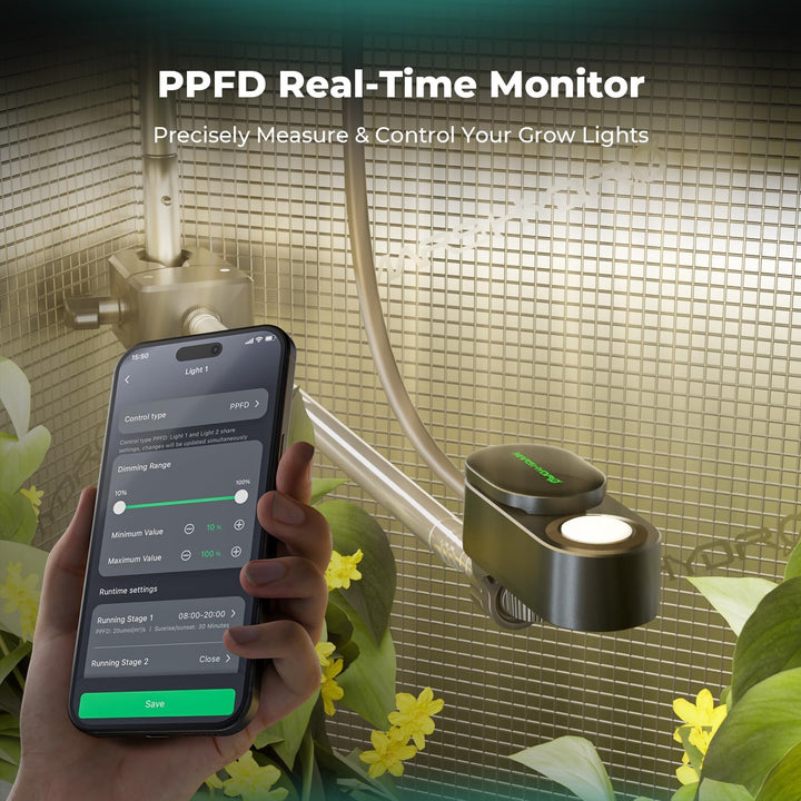 MARS HYDRO Pflanzensensor Kit: PPFD-, CO₂- und Bodensensoren | für iControl &amp; iHub-Pro Präzises Umwe