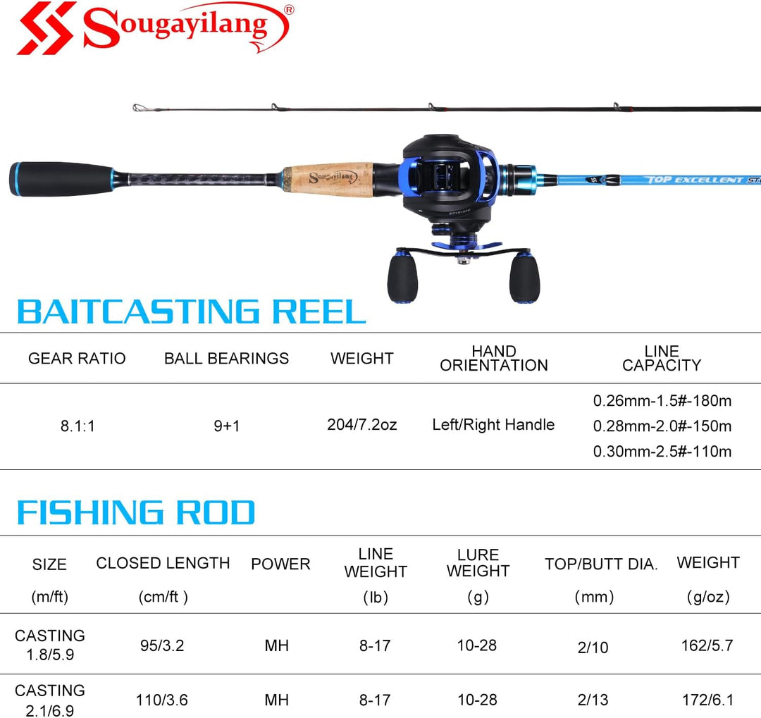 Sougayilang Casting Angelrute und Rollen-Kombi, 1.8m/2.1m MH Angelrute mit Baitcasting Rollen-Kombin