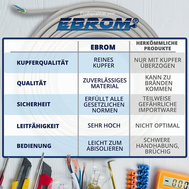 EBROM Erdkabel NYY-J 5x16 mm² - Starkstromkabel - PVC Erdleitung - schwarz - Meterware auf den Meter