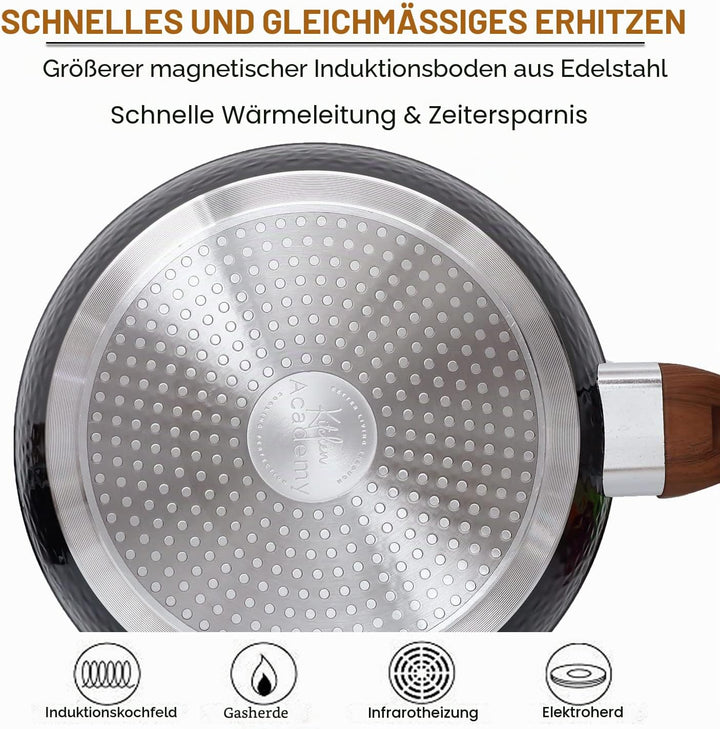 Induktions Töpfe Set 15-teilig, Kochtopf Set mit Glasdeckeln, Granit Töpfe und Pfannen Set Schwarz,