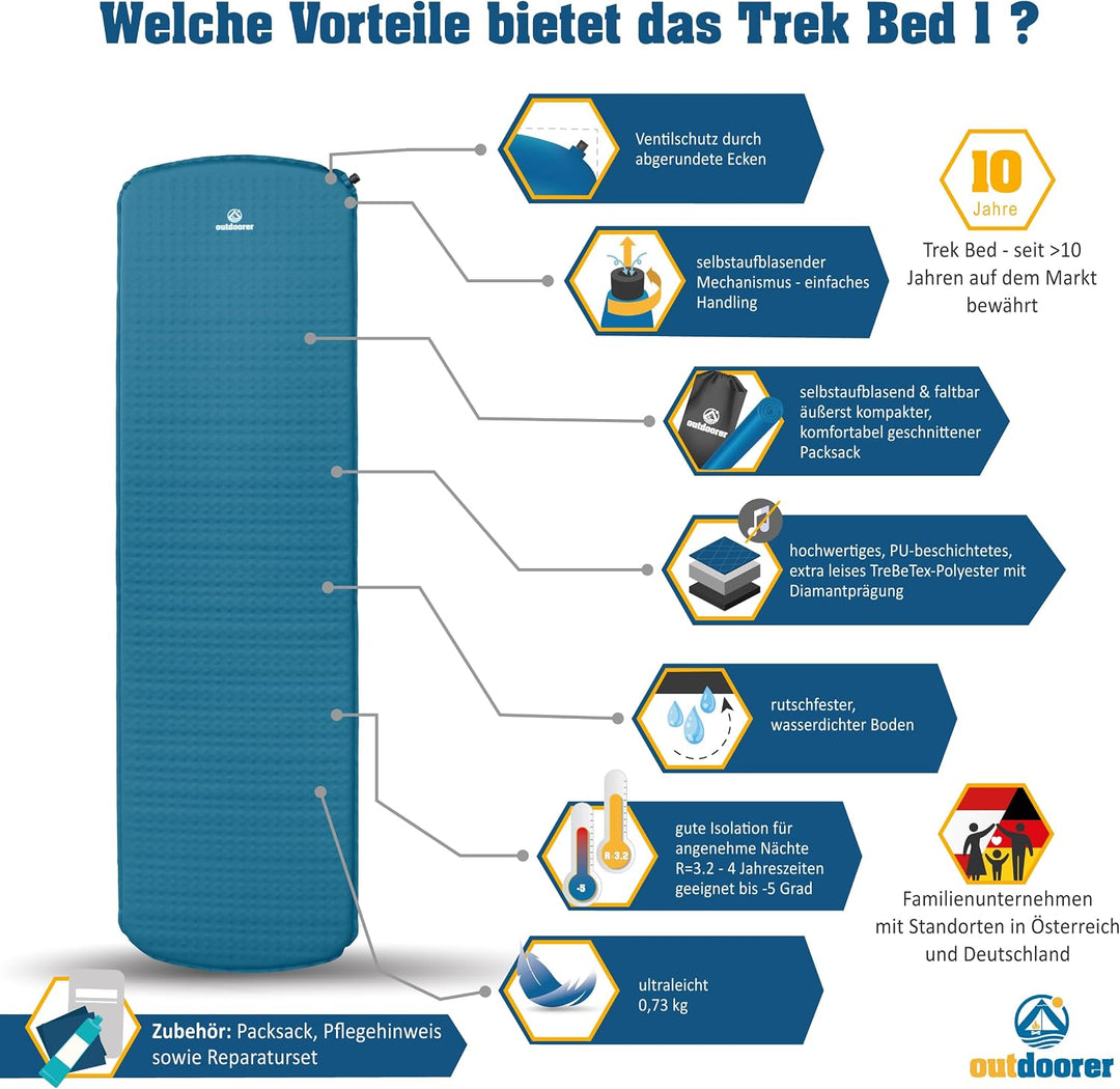 outdoorer selbstaufblasbare Isomatte Trek Bed 1 - ultraleichte Trekking-Isomatte, selbstaufblasend,