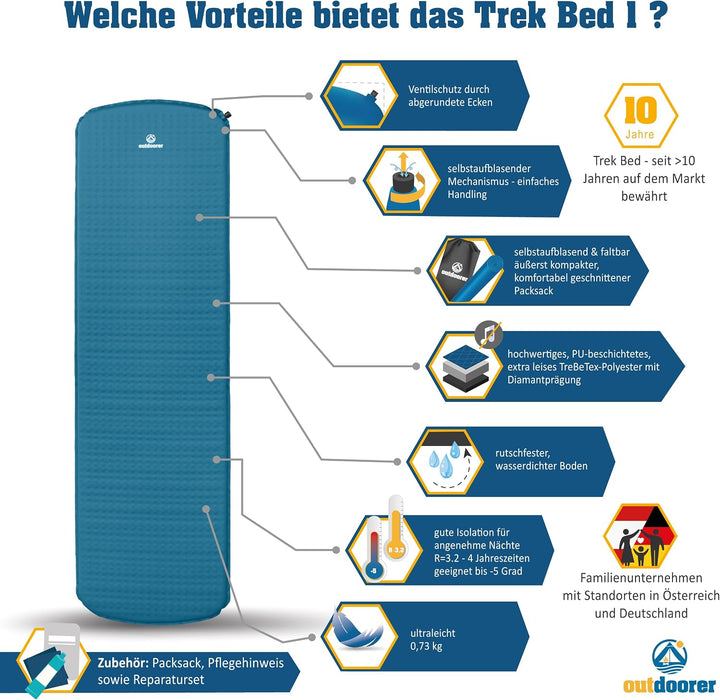 outdoorer selbstaufblasbare Isomatte Trek Bed 1 - ultraleichte Trekking-Isomatte, selbstaufblasend,