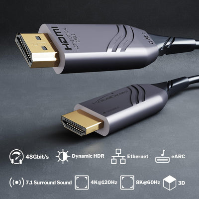 KabelDirekt – Optisches 8K/4K HDMI-2.1-Kabel, Glasfaser-HDMI-Kabel – 10 m lang – von HDMI zertifizie