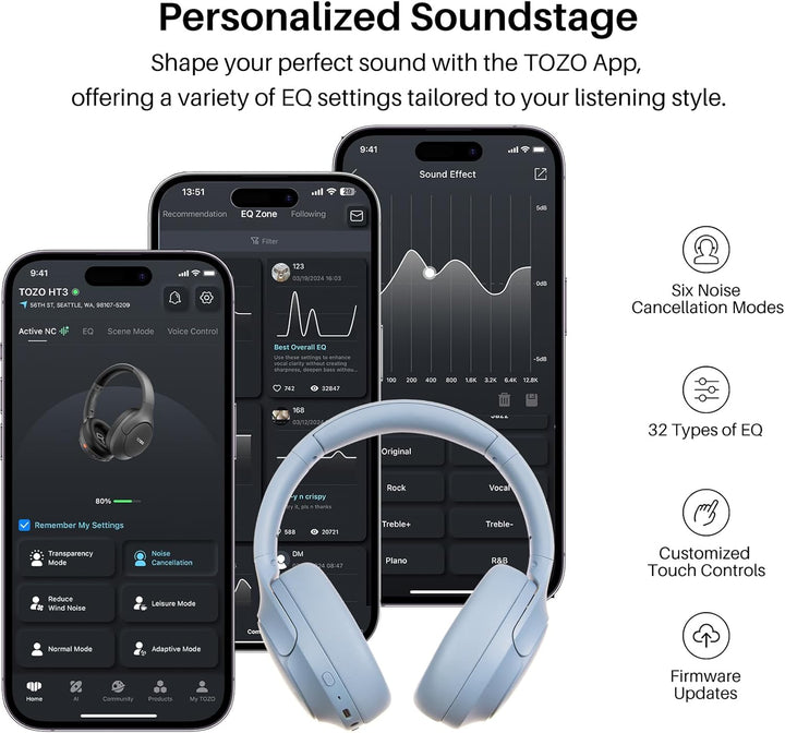 TOZO HT3 Kopfhörer Kabellos Bluetooth Over Ear, Noise Cancelling Kopfhörer mit 5 Mics,90 Std, Hi-Res