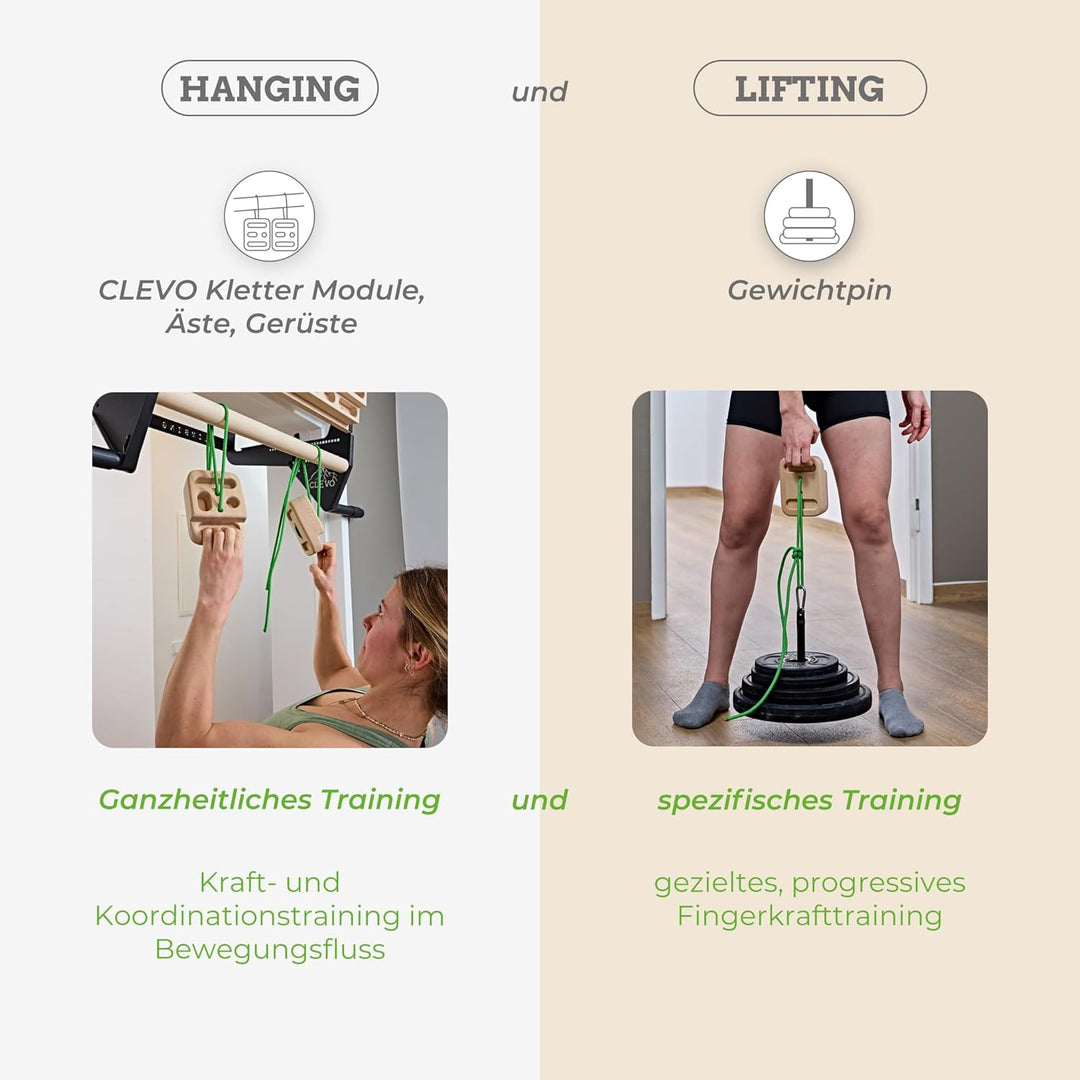 CLEVO - Finger Bloc Mini für Fingerkrafttraining – Kompaktes Fingerboard für Bouldern & Klettern – G