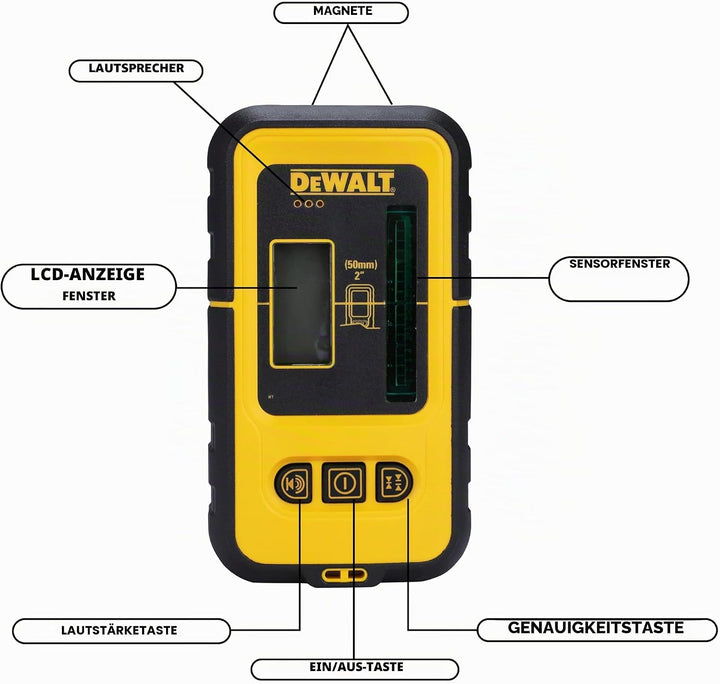 Dewalt Empfänger für Linienlaser DE0892G (für Laser mit grüner Diode, bis 50m Reichweite, sehr einfa