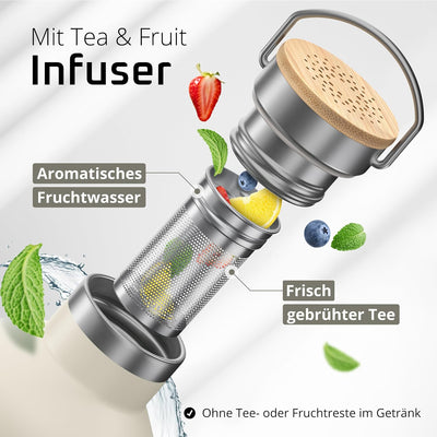 Trinkflasche Edelstahl mit Strohhalm, Infuser + 3 Deckel: BPA-frei, Auslaufsicher, Kohlensäure geeig