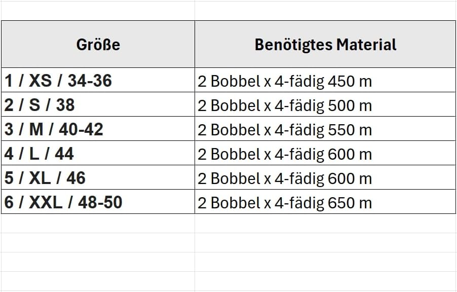 SparWolle Bobbel Mulberry Summer Top Tunesisches Häkelset, 2 Bobbel mit Anleitung (3 / M / 40-42, MU