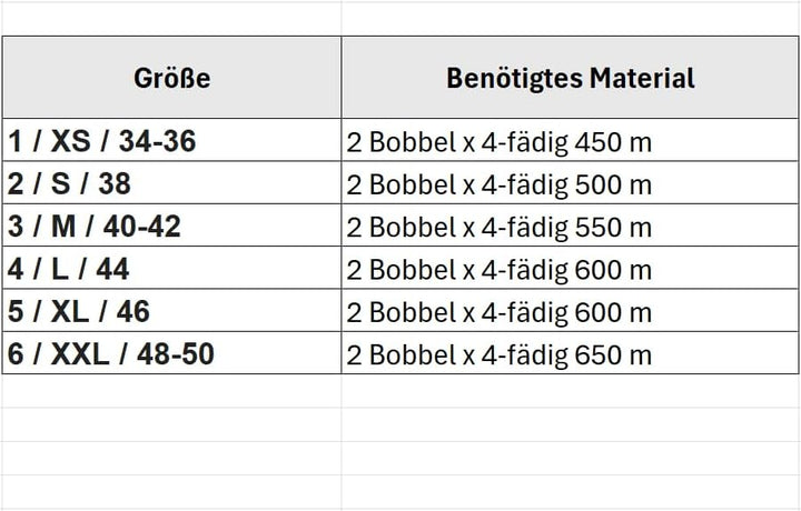 SparWolle Bobbel Mulberry Summer Top Tunesisches Häkelset, 2 Bobbel mit Anleitung (3 / M / 40-42, MU