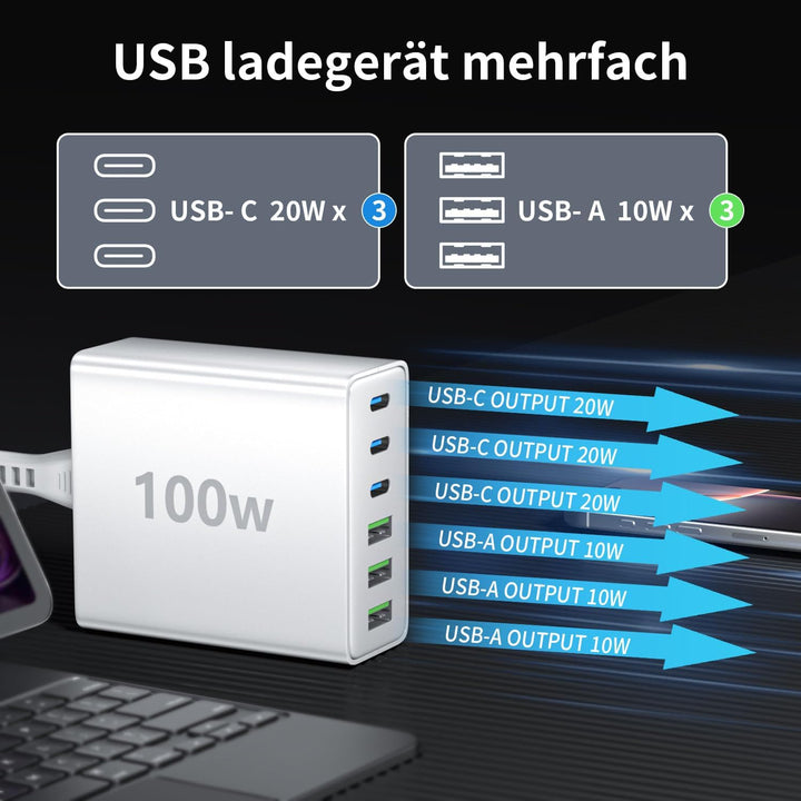 USB C Ladegerät Mehrfach: 100W 6-Port Schnellladegerät mit USB-C und USB-A, Tragbarer Charger für iP