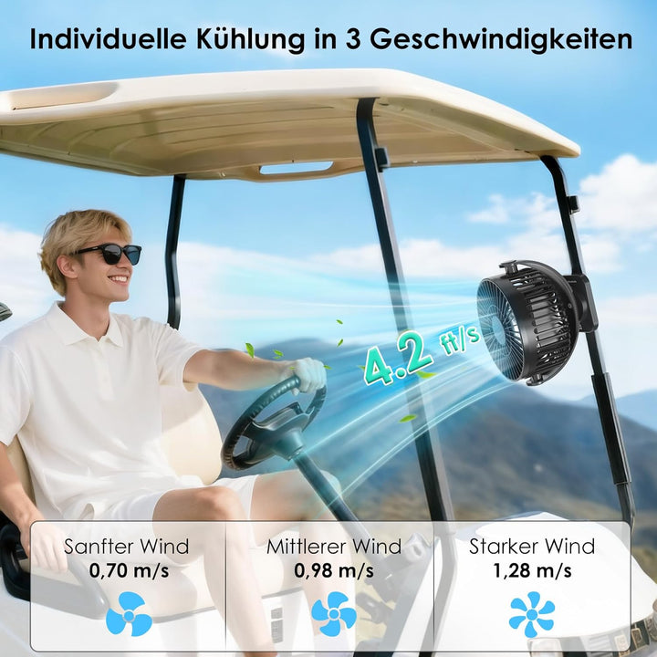 Minthouz 12000mAh Tragbarer Ventilator 5.5 Zoll, USB Ventilator, 3 Windstufen, 360° Drehbar, Max 30h
