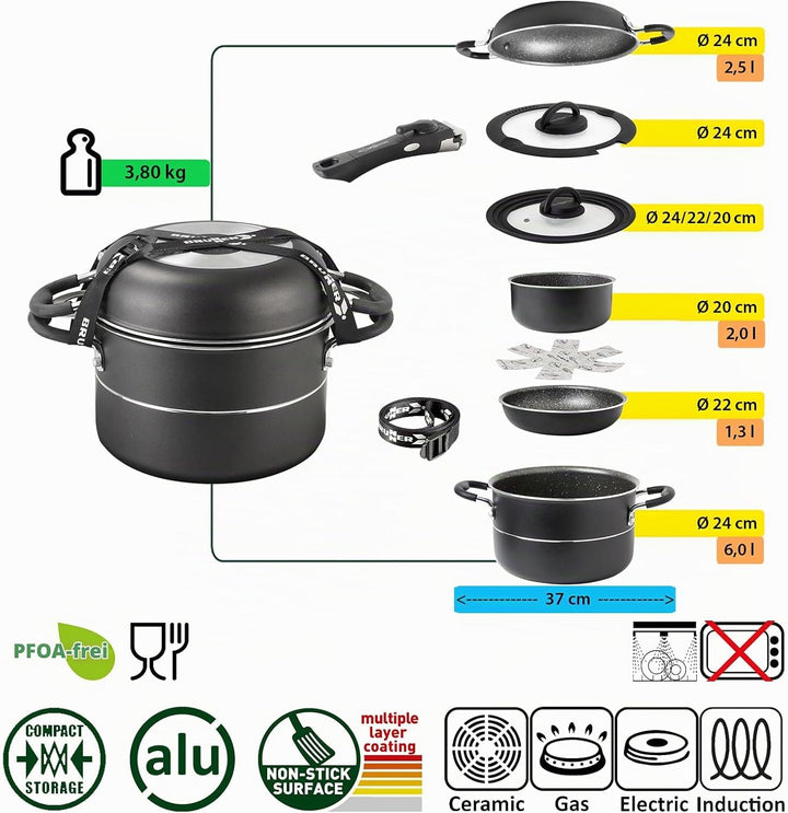 BRUNNER Camping Kochgeschirr-Set Alu (Töpfe und Pfannen) - ø 20, 22 oder 24-cm Pirate Vakublock - 4