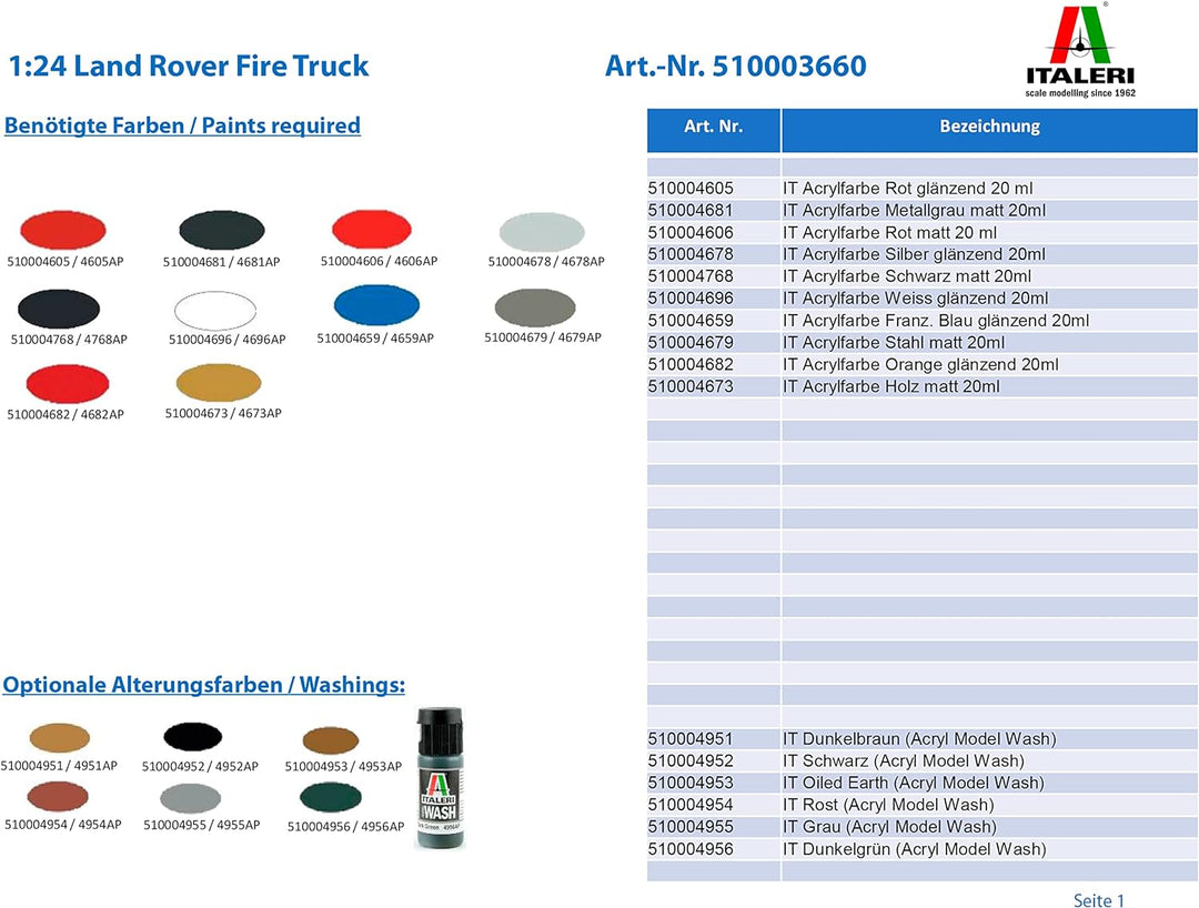 ITALERI 3660S - 1:24 Land Rover Fire Truck , Modellbau, Bausatz, Standmodellbau, Basteln, Hobby, Kle