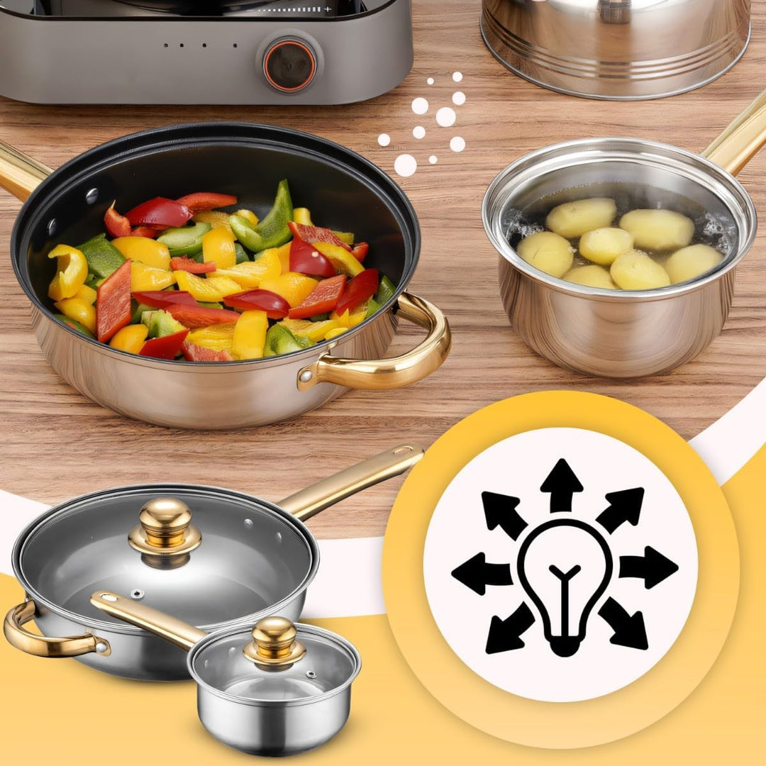 Retoo Topfset 12-teilig Edelstahl Kochtopfset mit Glasdeckel und goldenen Griffen, Grosses Cooking P