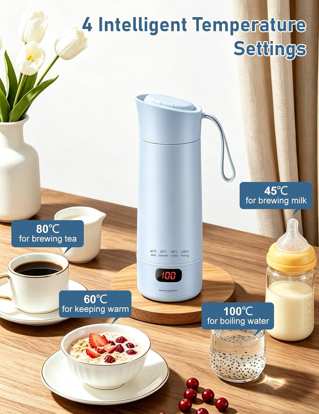 Reisewasserkocher Klein, 450ml Tragbarer Mini Wasserkocher mit 6 Temperatureinstellung LED-Display E