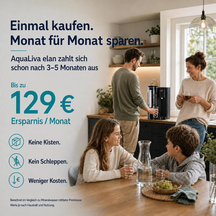 Auftisch Osmoseanlage - AquaLiva elan⎜komplett geprüft⎜Umkehrosmoseanlage Trinkwasser ⎜keine Install