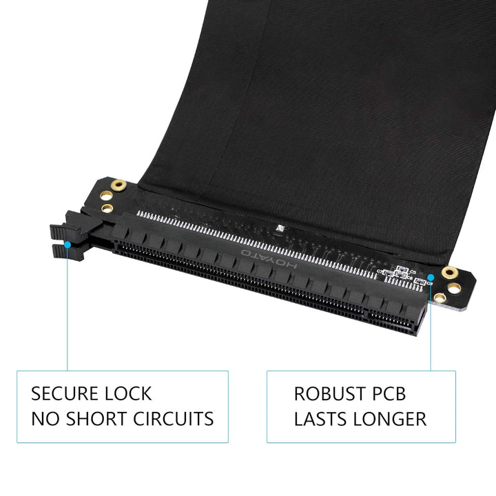 SinLoon PCI-E Express X16 Riser Extend Card PCIE 3.0 Cable Card Extension Port Adapter High Speed Ri