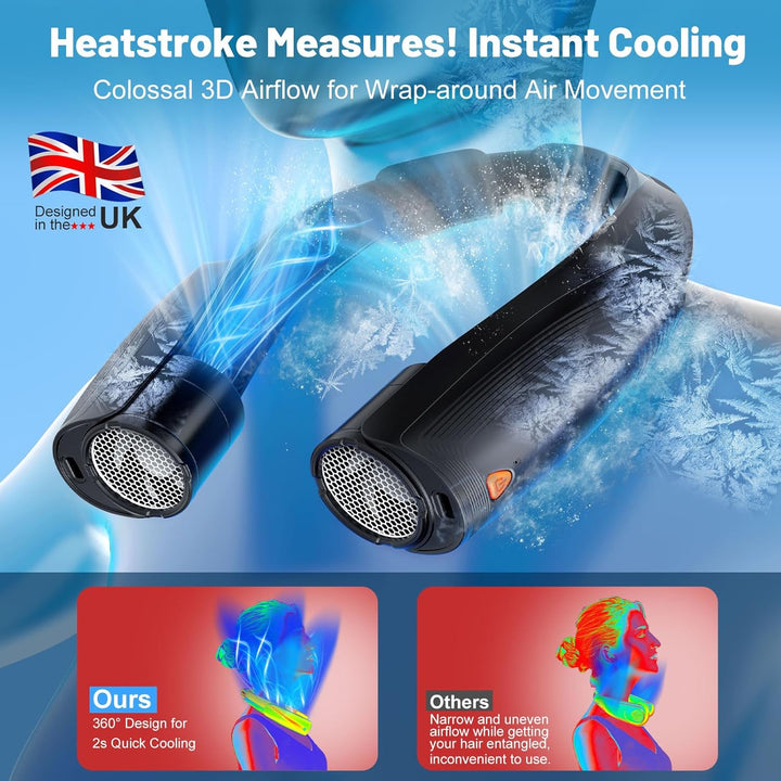 Nackenventilator, 8000 mAh Tragbarer Blattloser Halsventilator, 360° Luftstrom, 6 Stufen, USB Wieder
