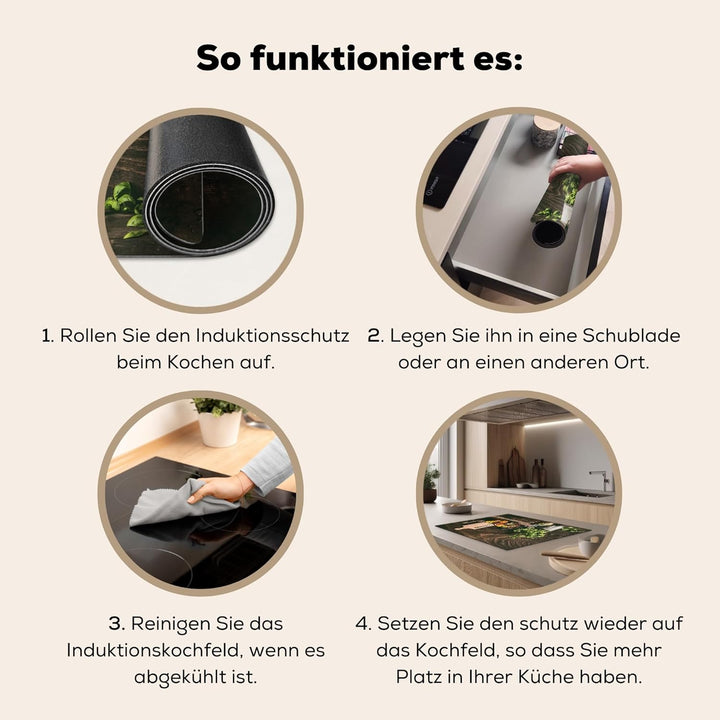 Herdabdeckplatte Einteilig Küche Ceranfeld Abdeckplatte Cerankochfeld Abdeckung Induktionskochfeld S